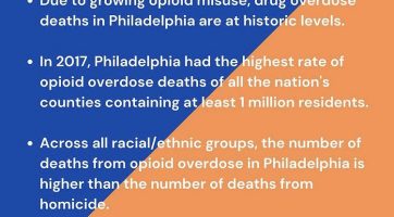 February Social Issue Spotlights-The Opioid epidemic in Philadelphia